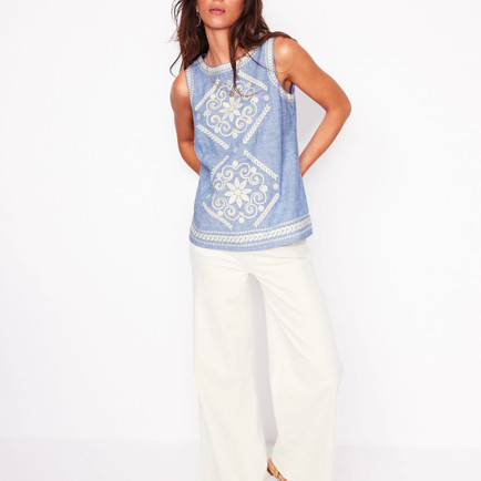 BLUE AND WHITE TANK, WHAT TO PACK FOR GREECE